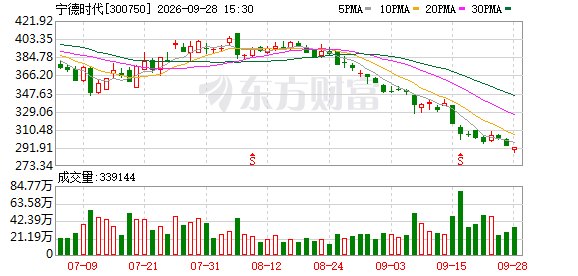 李想:去宁德化思维狭隘 自研是为了更好的体验