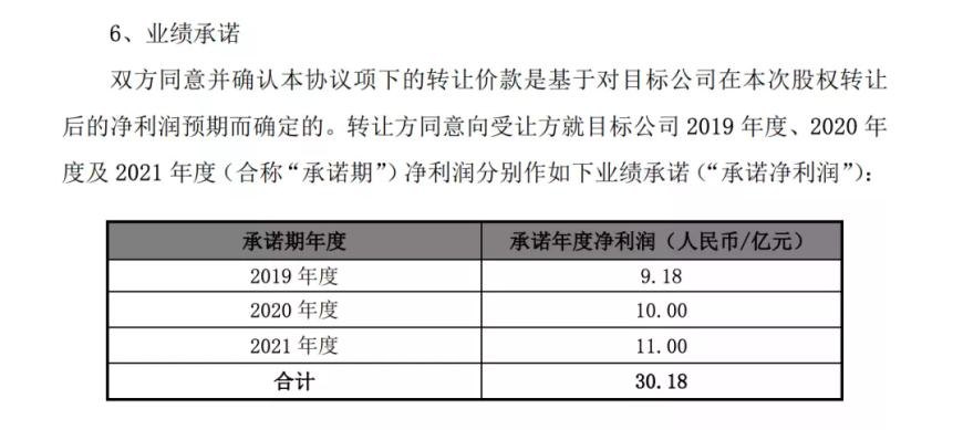 剥离昔日“现金牛”闲徕互娱，昆仑万维为AI信仰“充值”7.5亿